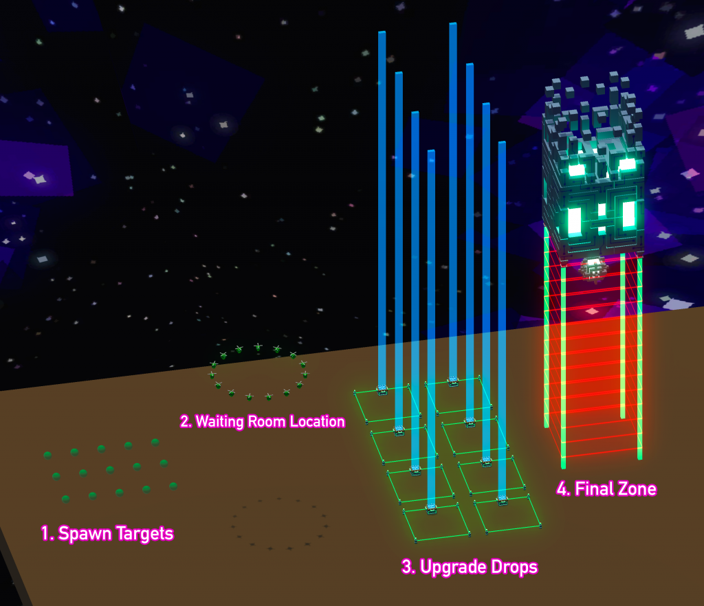 clone drone in the danger zone coop player amount